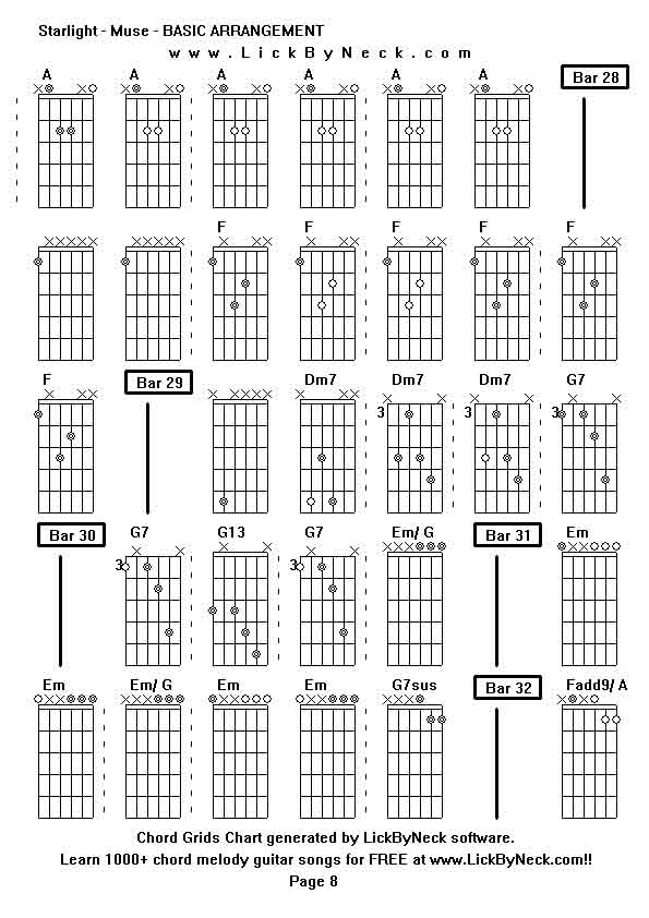 Chord Grids Chart of chord melody fingerstyle guitar song-Starlight - Muse - BASIC ARRANGEMENT,generated by LickByNeck software.